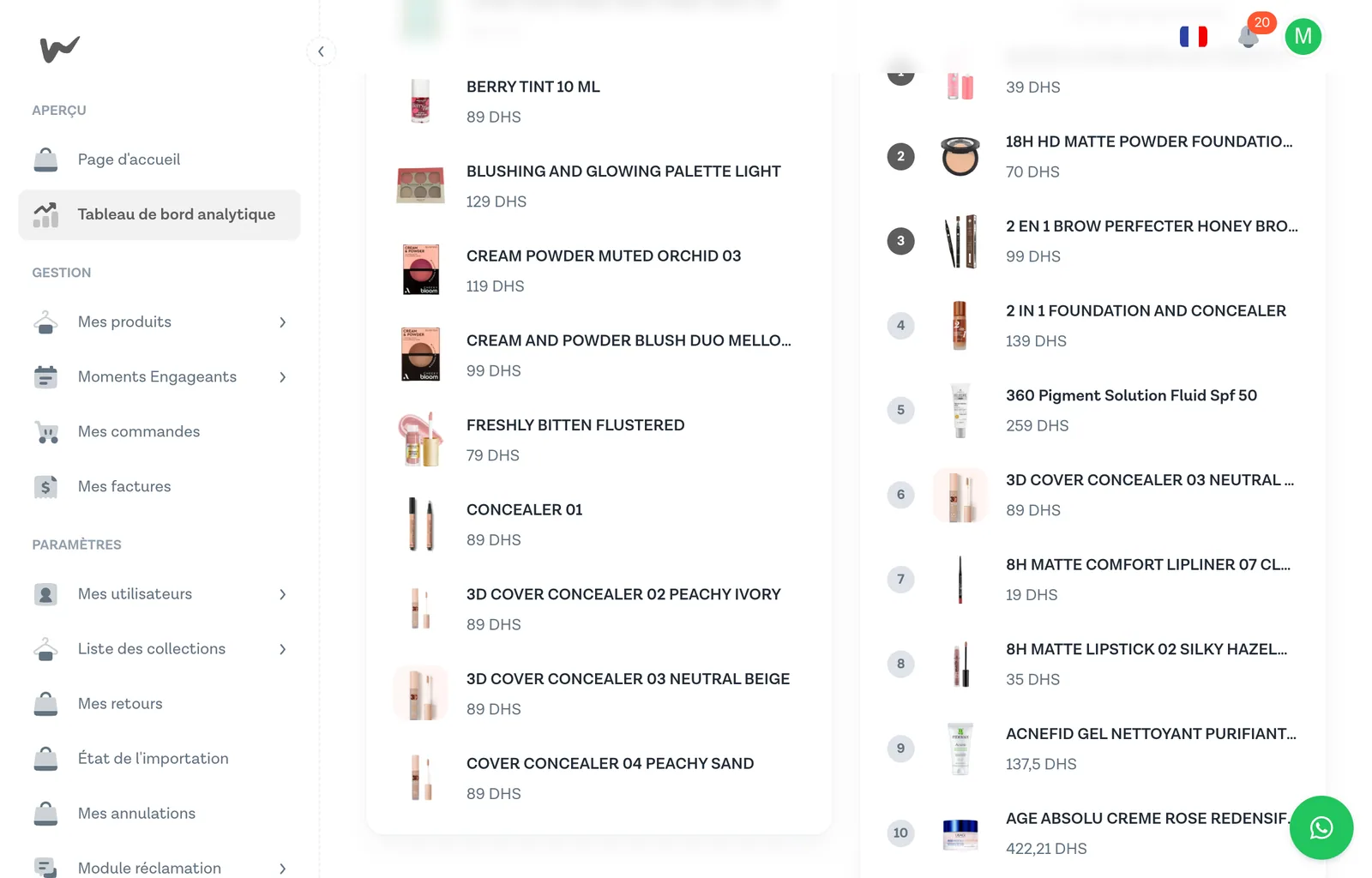 Produits les plus consultés — 30 derniers jours
